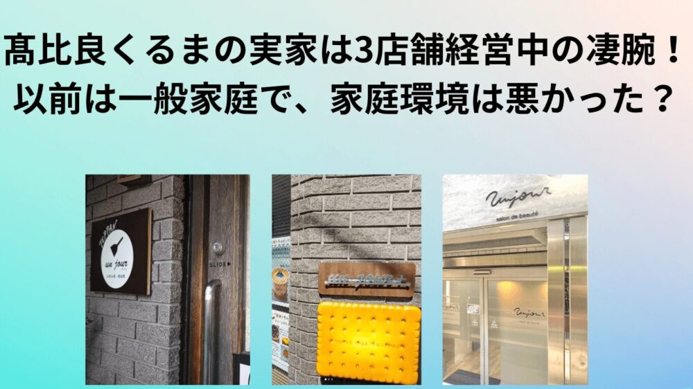 ブログタイトルとアンジュ3店舗の画像